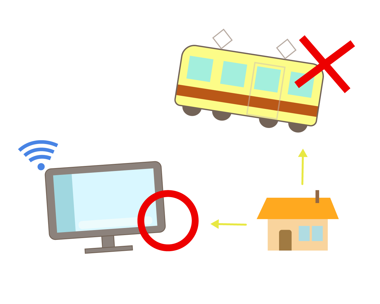 電車不通 仕事は普通 テレワーク