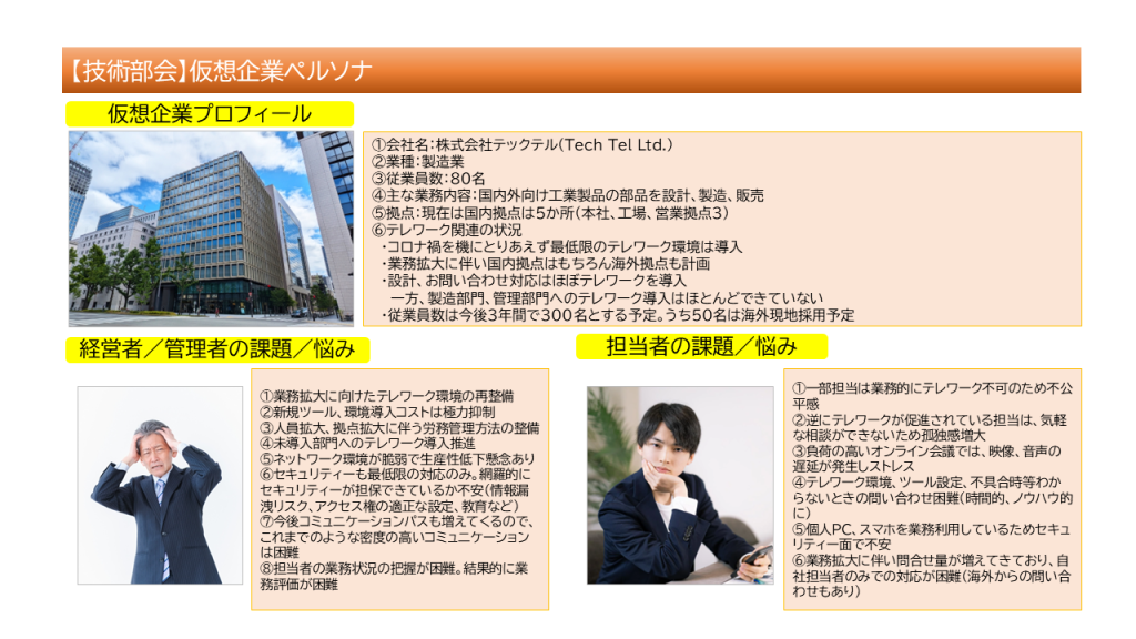 【技術部会】対象企業ペルソナ案20241028