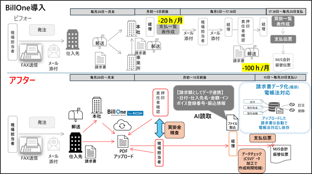 ティーズデザイン画像6