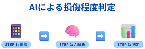 東京都総合防災部画像3