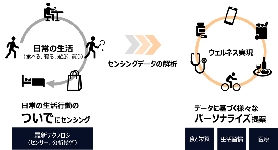 NTTデータ画像5