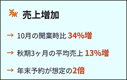 照寿庵画像5