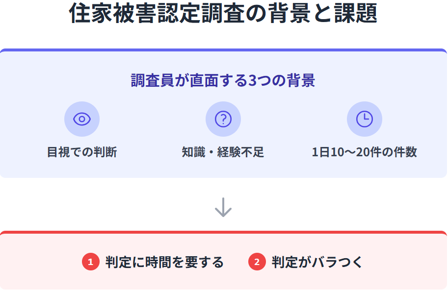 ★東京都総合防災部画像2