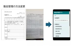 富良野通運紙の出勤簿とスマホアプリ画面の比較