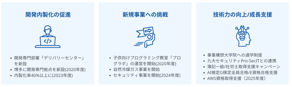 ⑤JQS新たな可能性