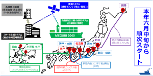 日本海洋科学画像順次スタート