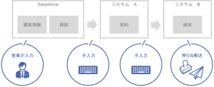 ADX ③の１原図_P14